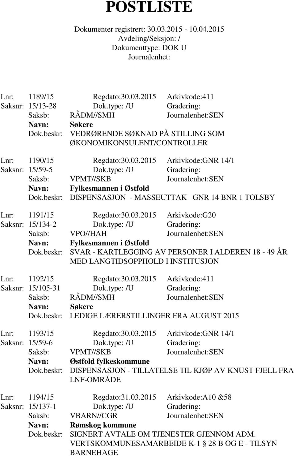 type: /U Gradering: Saksb: VPO//HAH SEN Fylkesmannen i Østfold Dok.beskr: SVAR - KARTLEGGING AV PERSONER I ALDEREN 18-49 ÅR MED LANGTIDSOPPHOLD I INSTITUSJON Lnr: 1192/15 Regdato:30.03.