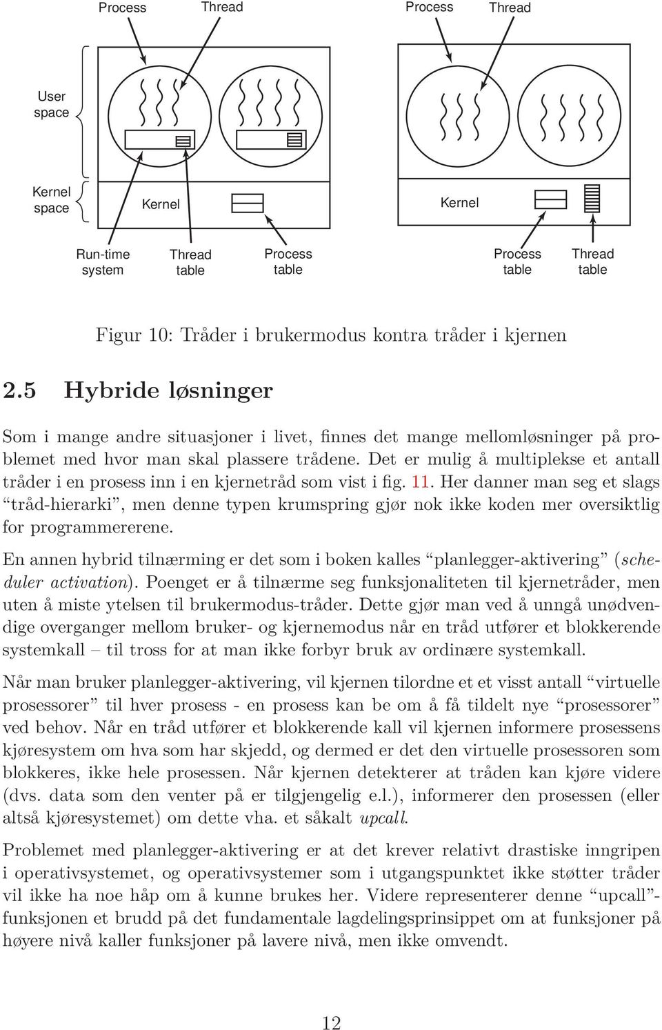 Det er mulig å multiplekse et antall tråder i en prosess inn i en kjernetråd som vist i fig. 11.