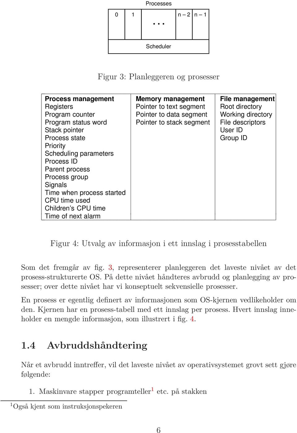 Process group Signals Time when process started CPU time used Children s CPU time Time of next alarm Figur 4: Utvalg av informasjon i ett innslag i prosesstabellen Som det fremgår av fig.