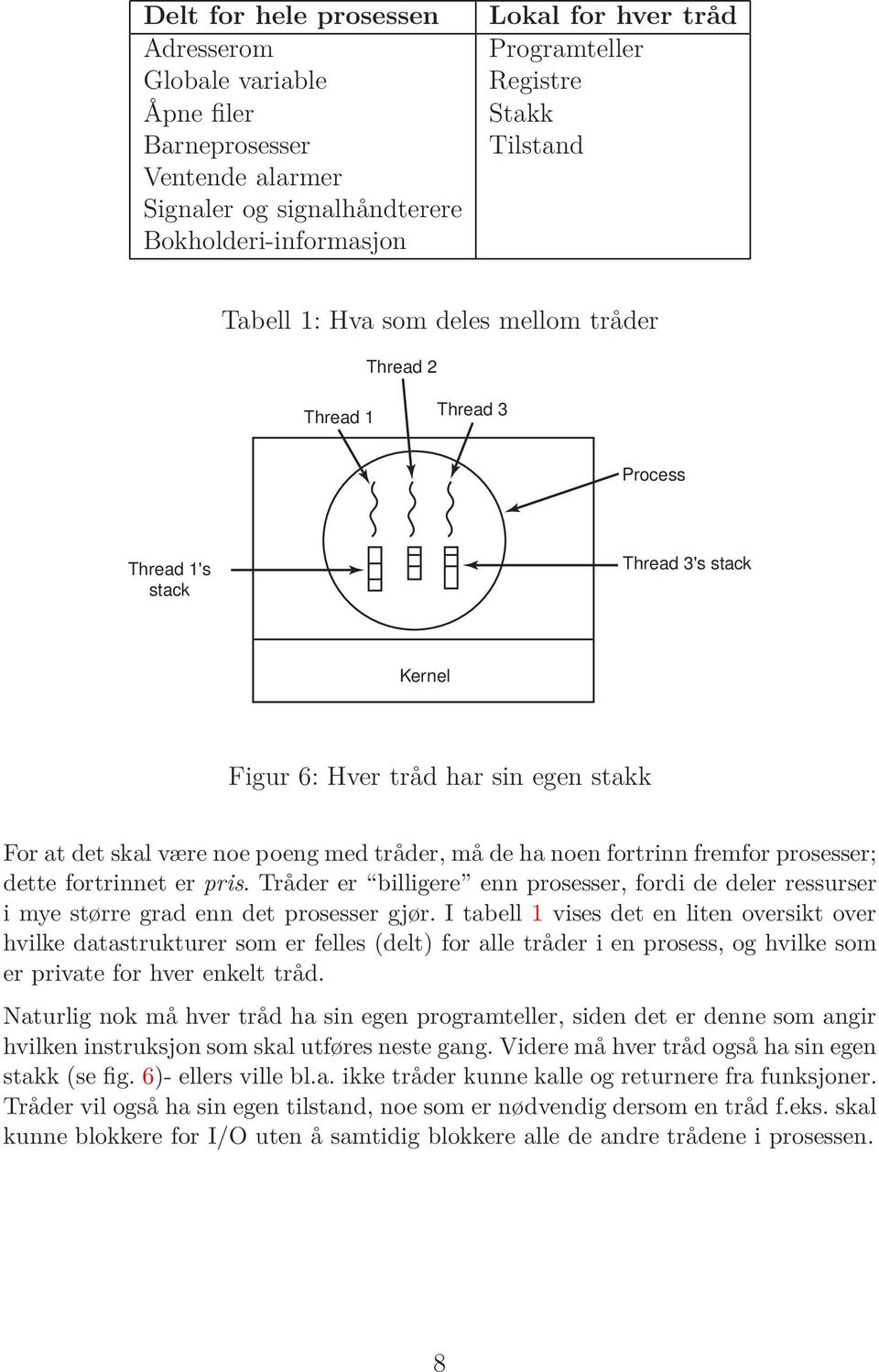 tråder, må de ha noen fortrinn fremfor prosesser; dette fortrinnet er pris. Tråder er billigere enn prosesser, fordi de deler ressurser i mye større grad enn det prosesser gjør.