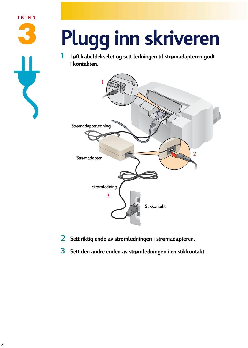 1 Strømadapterledning Strømadapter 2 Strømledning 3 Stikkontakt 2 Sett