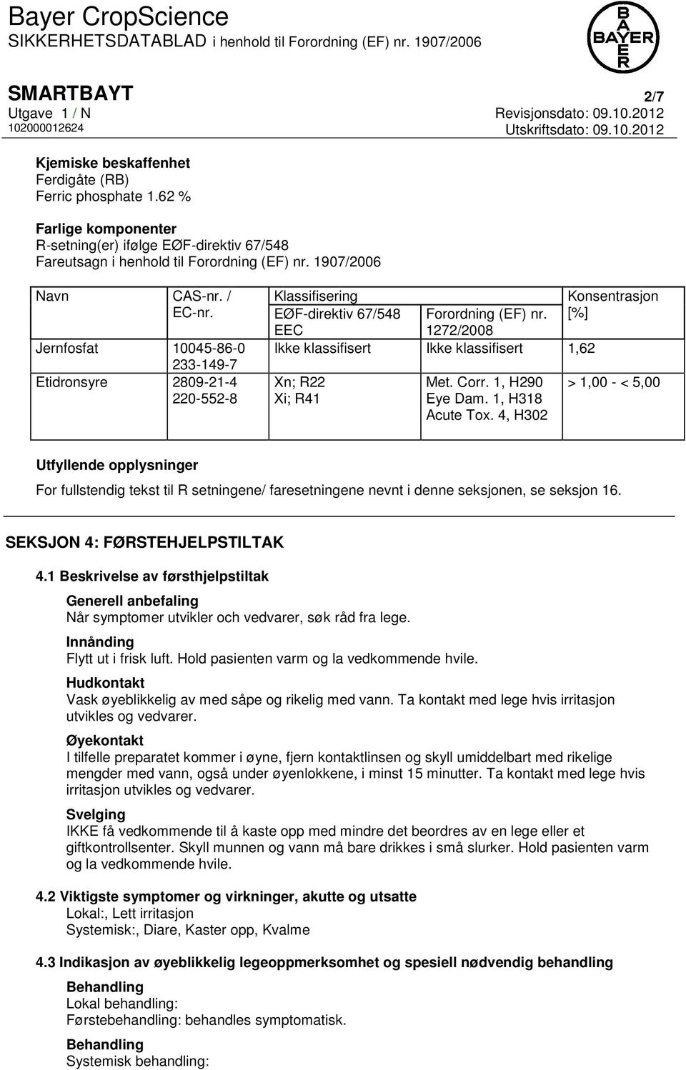 1272/2008 [%] Ikke klassifisert Ikke klassifisert 1,62 Xn; R22 Xi; R41 Met. Corr. 1, H290 Eye Dam. 1, H318 Acute Tox.