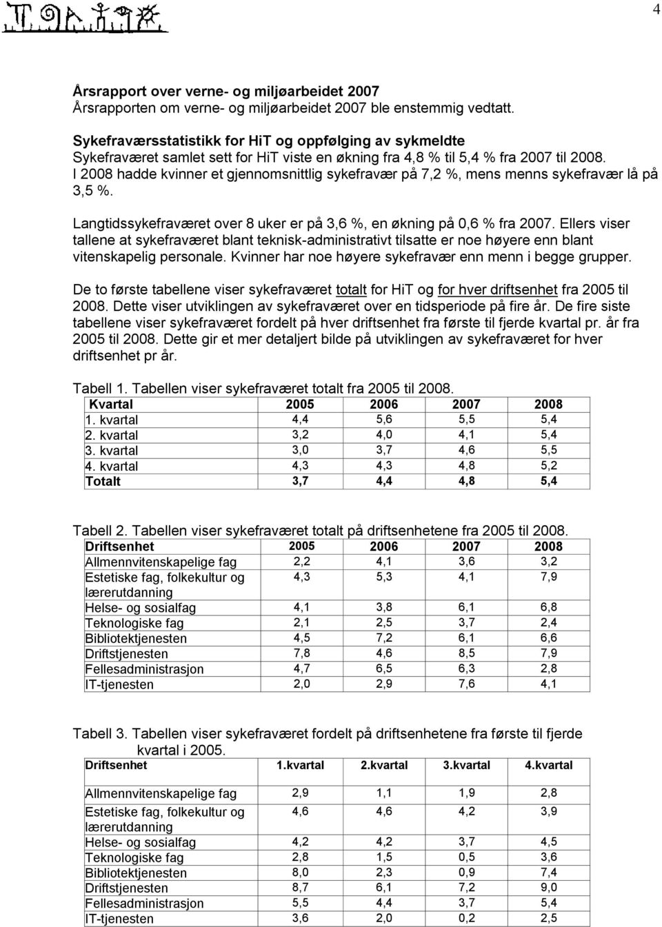 I 2008 hadde kvinner et gjennomsnittlig sykefravær på 7,2 %, mens menns sykefravær lå på 3,5 %. Langtidssykefraværet over 8 uker er på 3,6 %, en økning på 0,6 % fra 2007.