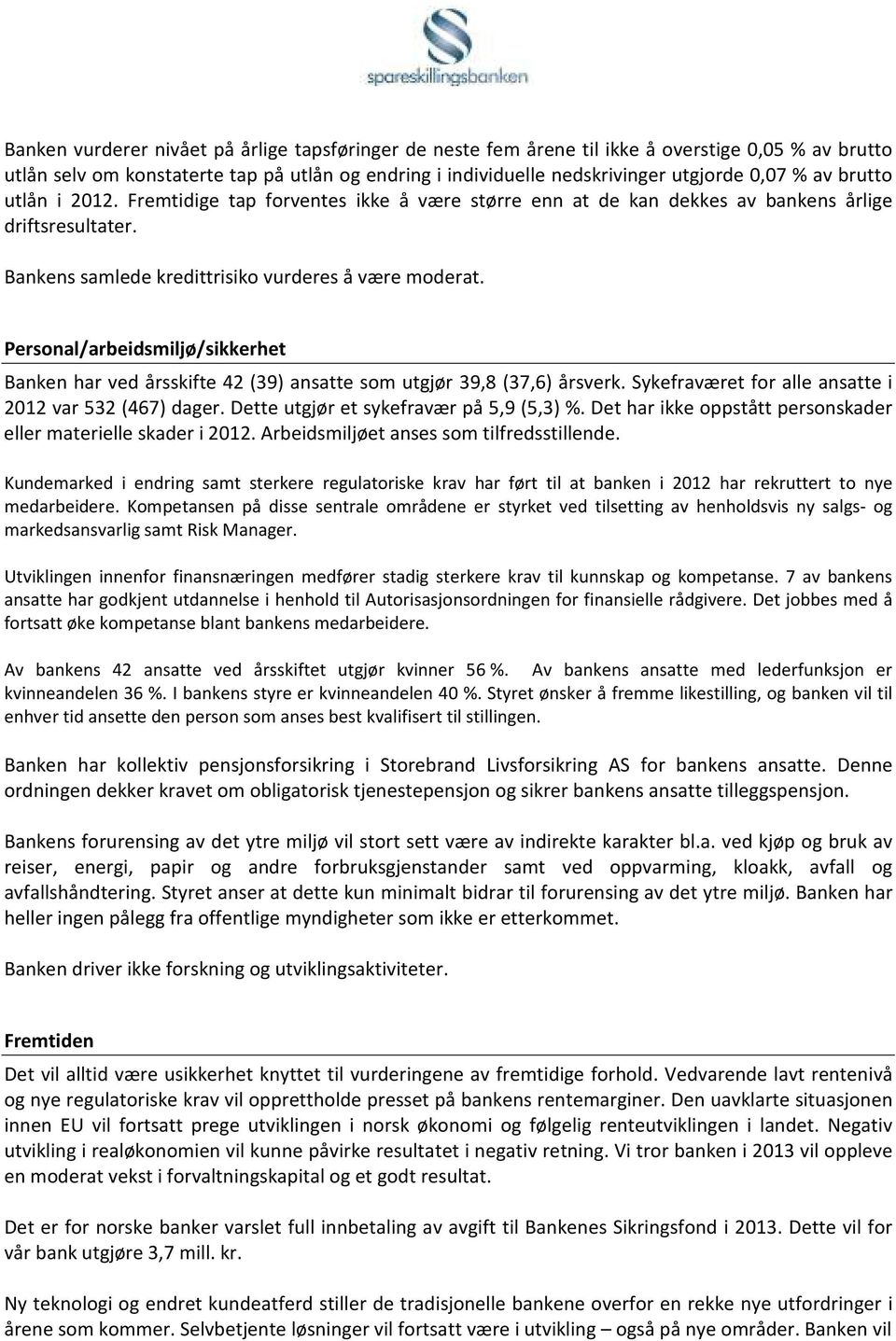 Personal/arbeidsmiljø/sikkerhet Banken har ved årsskifte 42 (39) ansatte som utgjør 39,8 (37,6) årsverk. Sykefraværet for alle ansatte i 2012 var 532 (467) dager.