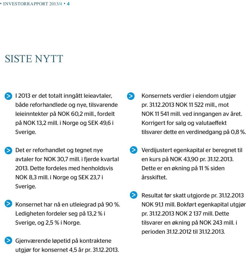 Konsernet har nå en utleiegrad på 90 %. Ledigheten fordeler seg på 13,2 % i Sverige, og 2,5 % i Norge. Gjenværende løpetid på kontraktene utgjør for konsernet 4,5 år pr. 31.12.2013.