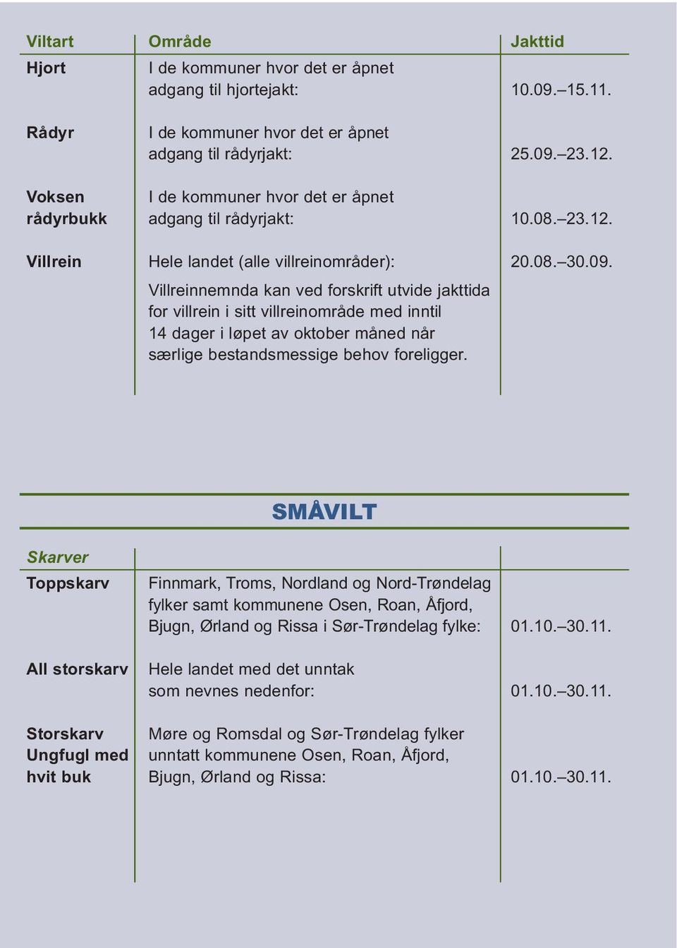 Villreinnemnda kan ved forskrift utvide jakttida for villrein i sitt villreinområde med inntil 14 dager i løpet av oktober måned når særlige bestandsmessige behov foreligger.