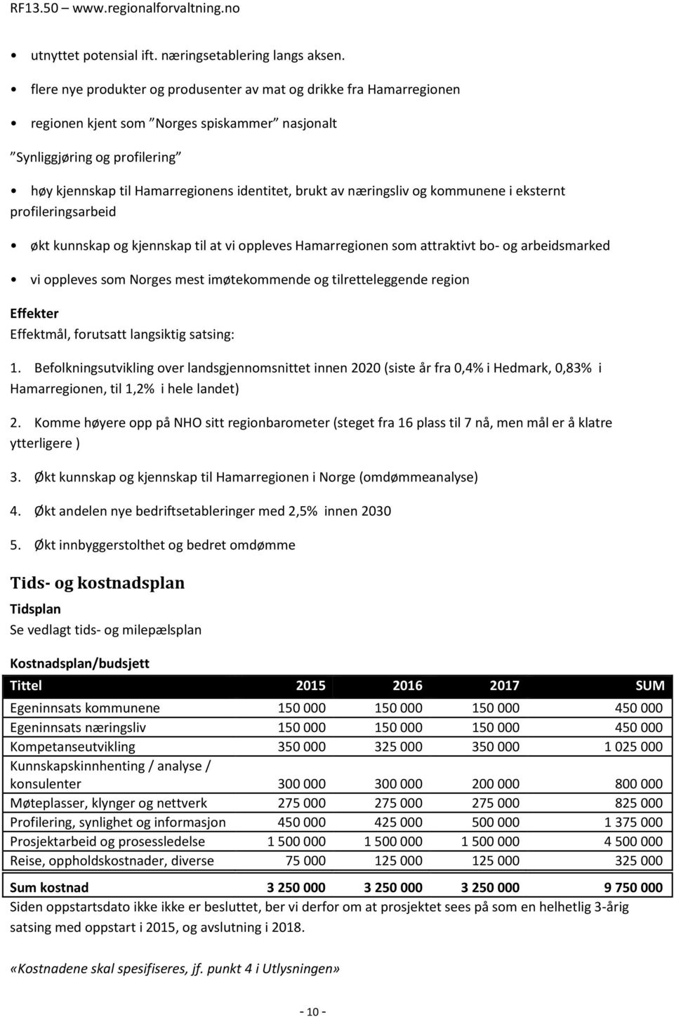 næringsliv og kommunene i eksternt profileringsarbeid økt kunnskap og kjennskap til at vi oppleves Hamarregionen som attraktivt bo- og arbeidsmarked vi oppleves som Norges mest imøtekommende og