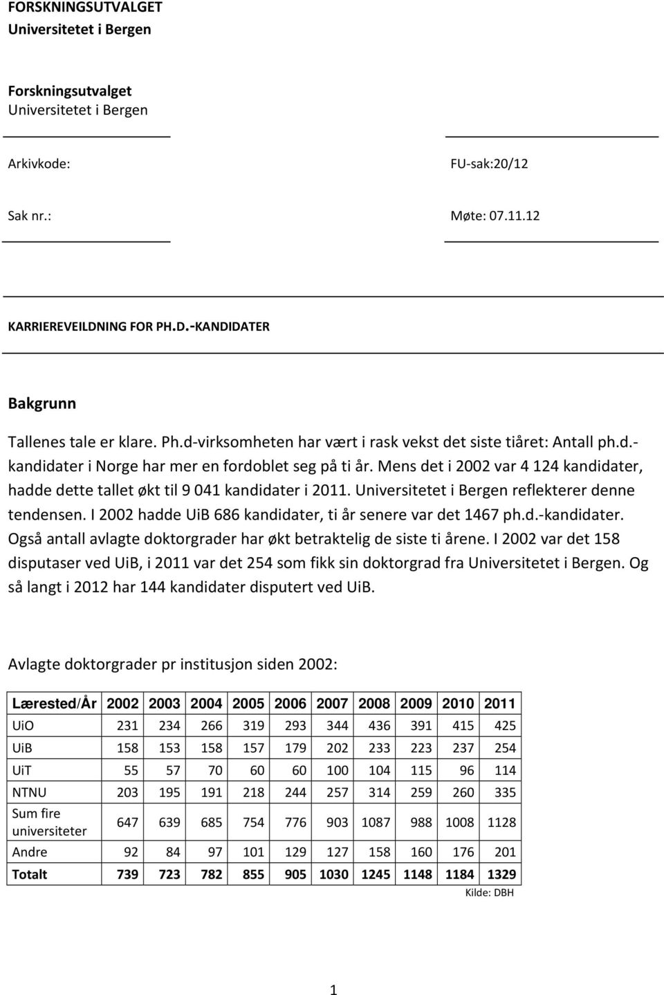 Mens det i 2002 var 4 124 kandidater, hadde dette tallet økt til 9 041 kandidater i 2011. Universitetet i Bergen reflekterer denne tendensen.