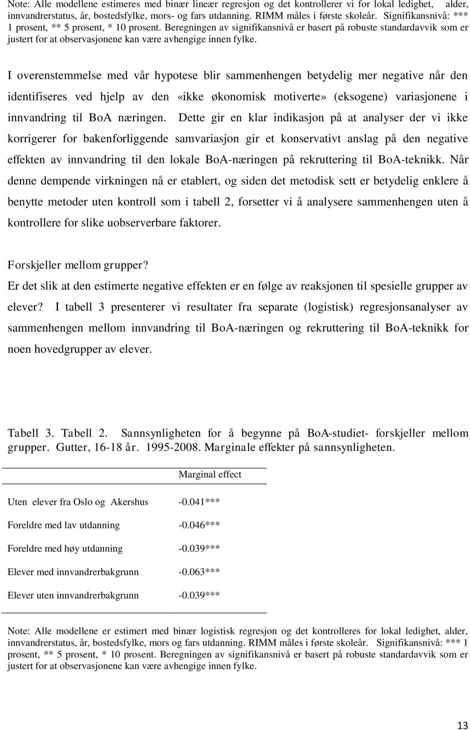 I overenstemmelse med vår hypotese blir sammenhengen betydelig mer negative når den identifiseres ved hjelp av den «ikke økonomisk motiverte» (eksogene) variasjonene i innvandring til BoA næringen.