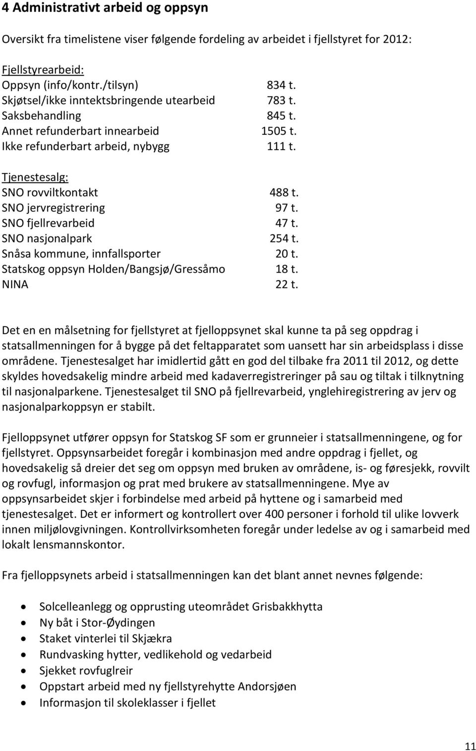 SNO jervregistrering 97 t. SNO fjellrevarbeid 47 t. SNO nasjonalpark 254 t. Snåsa kommune, innfallsporter 20 t. Statskog oppsyn Holden/Bangsjø/Gressåmo 18 t. NINA 22 t.