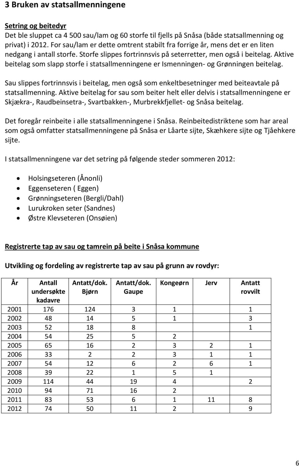 Aktive beitelag som slapp storfe i statsallmenningene er Ismenningen- og Grønningen beitelag. Sau slippes fortrinnsvis i beitelag, men også som enkeltbesetninger med beiteavtale på statsallmenning.