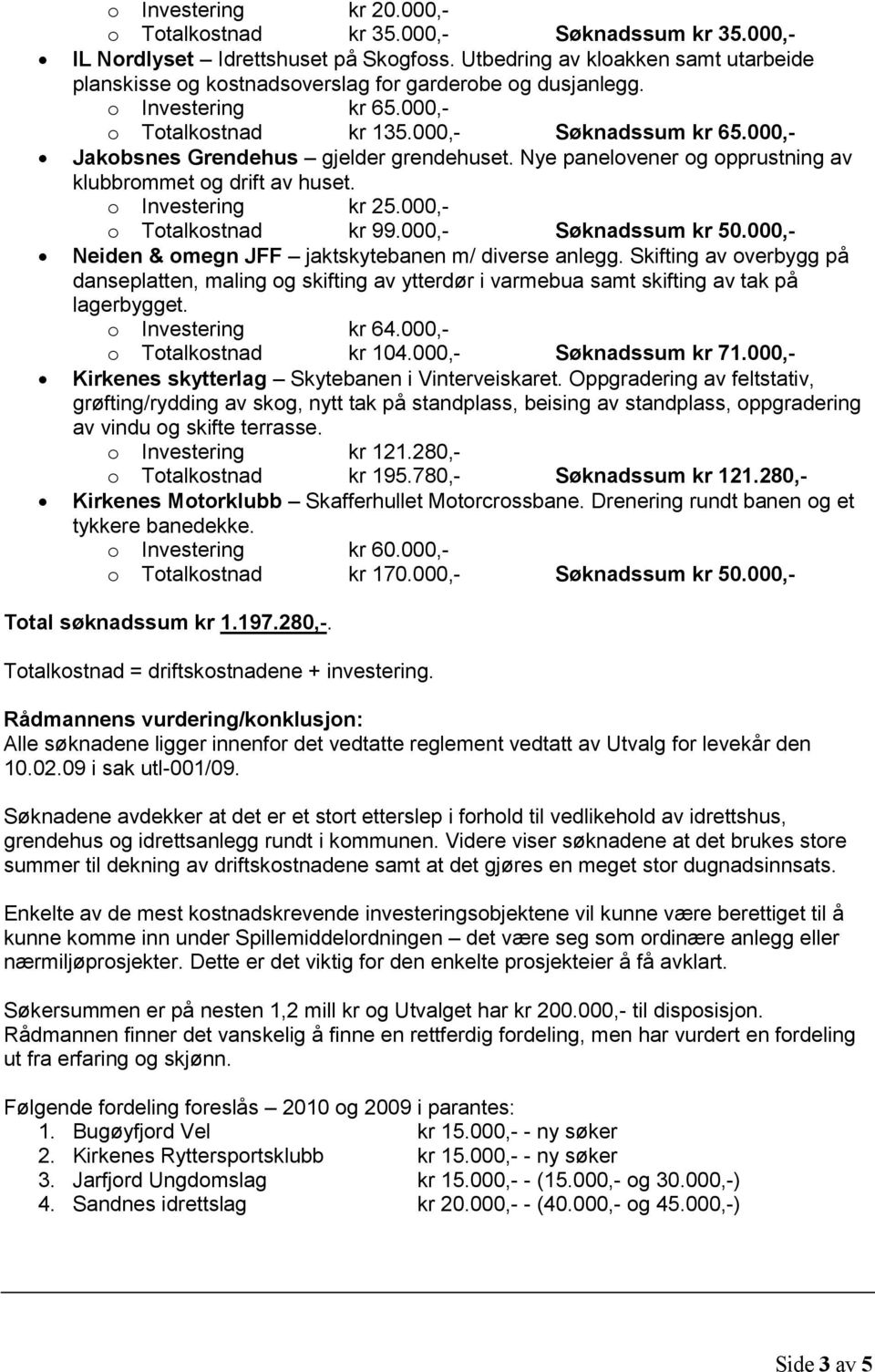 000,- Jakobsnes Grendehus gjelder grendehuset. Nye panelovener og opprustning av klubbrommet og drift av huset. o Investering kr 25.000,- o Totalkostnad kr 99.000,- Søknadssum kr 50.