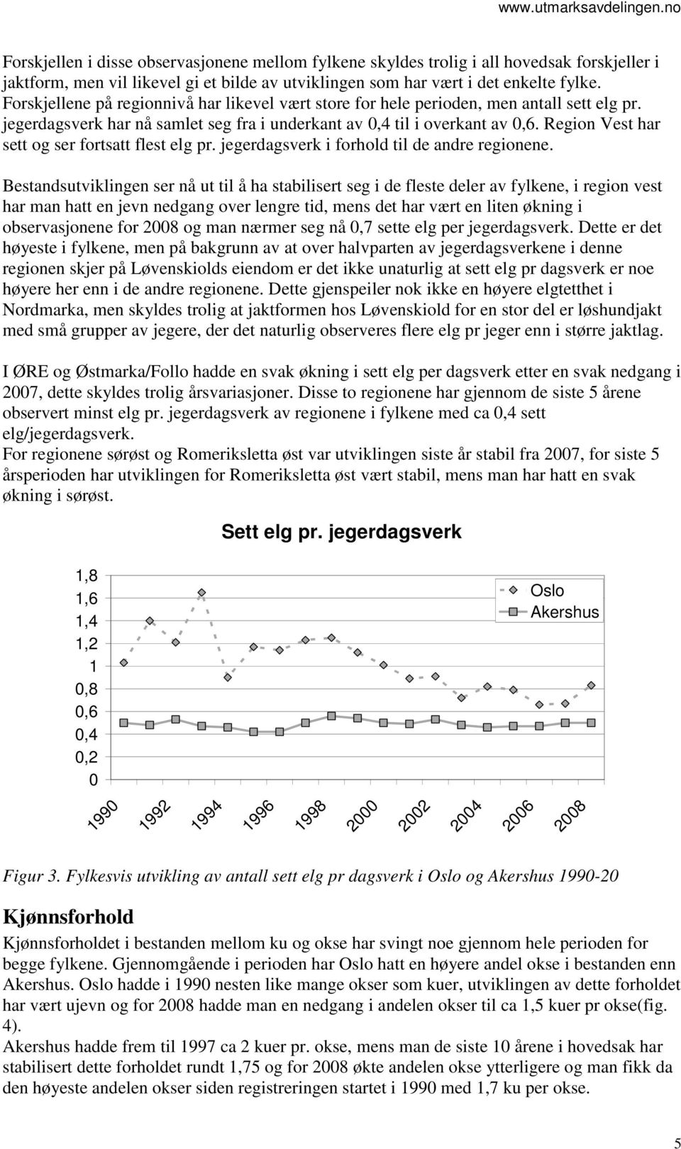 Region Vest har sett og ser fortsatt flest elg pr. jegerdagsverk i forhold til de andre regionene.