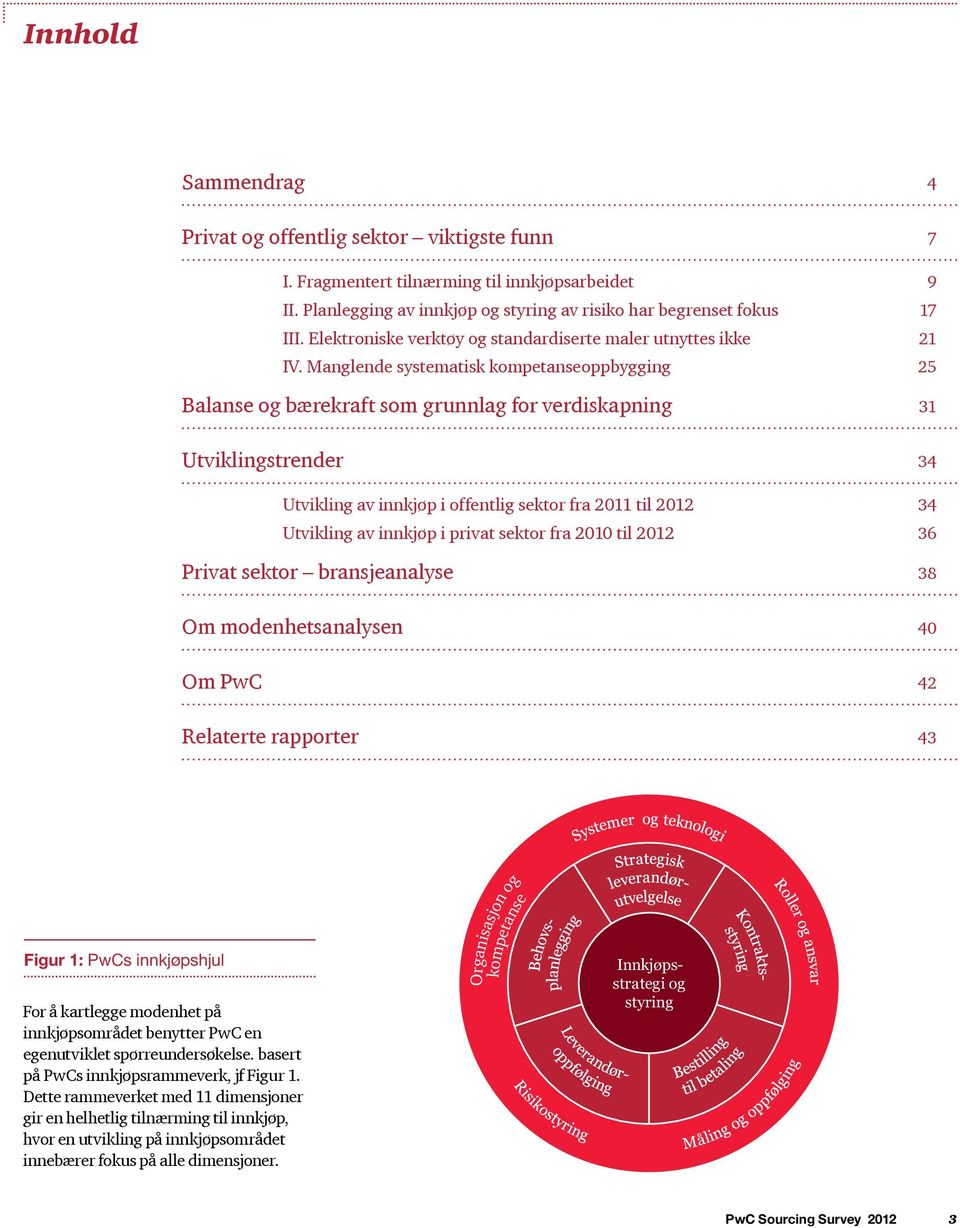 Manglende systematisk kompetanseoppbygging 25 Balanse og bærekraft som grunnlag for verdiskapning 31 Utviklingstrender 34 Utvikling av innkjøp i offentlig sektor fra 2011 til 2012 34 Utvikling av