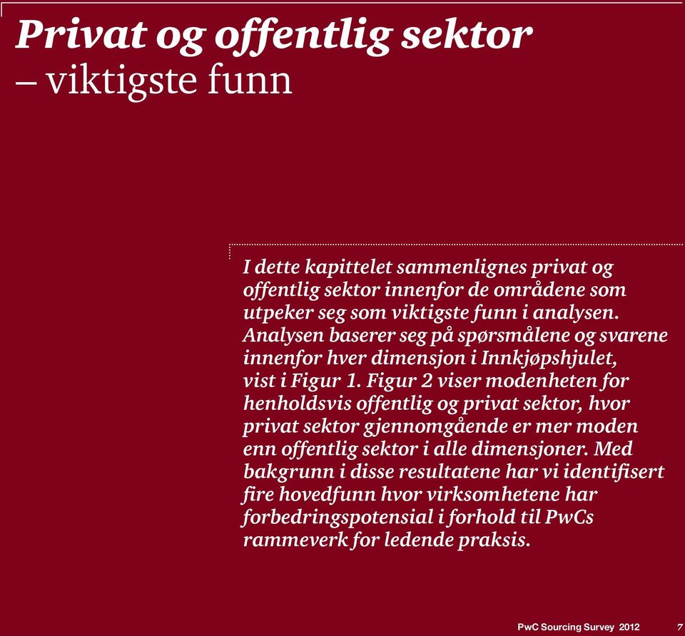 Figur 2 viser modenheten for henholdsvis offentlig og privat sektor, hvor privat sektor gjennomgående er mer moden enn offentlig sektor i alle dimensjoner.