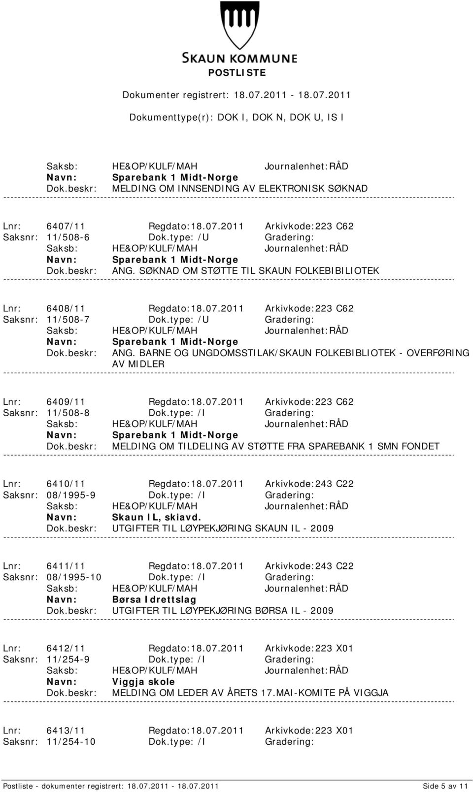 BARNE OG UNGDOMSSTILAK/SKAUN FOLKEBIBLIOTEK - OVERFØRING AV MIDLER Lnr: 6409/11 Regdato:18.07.2011 Arkivkode:223 C62 Saksnr: 11/508-8 Dok.