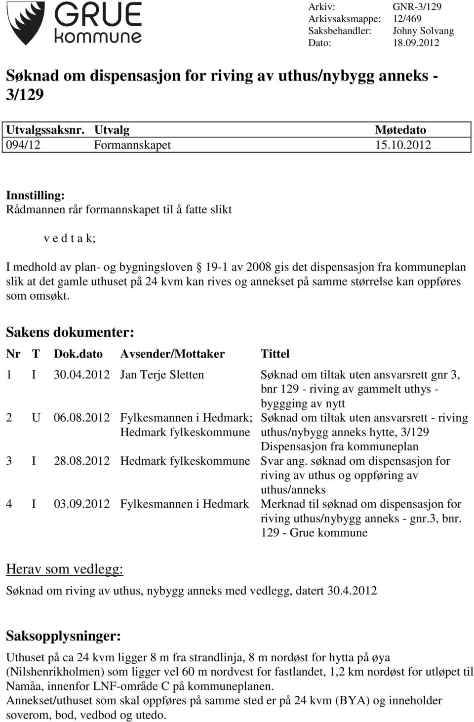 2012 Innstilling: Rådmannen rår formannskapet til å fatte slikt v e d t a k; I medhold av plan- og bygningsloven 19-1 av 2008 gis det dispensasjon fra kommuneplan slik at det gamle uthuset på 24 kvm