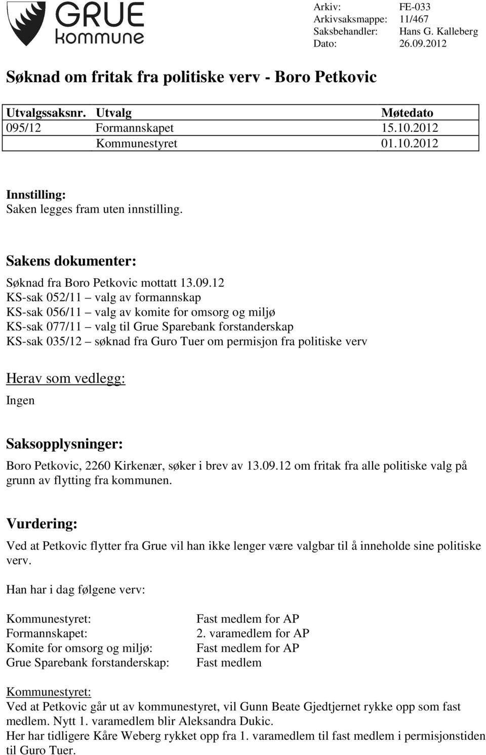 12 KS-sak 052/11 valg av formannskap KS-sak 056/11 valg av komite for omsorg og miljø KS-sak 077/11 valg til Grue Sparebank forstanderskap KS-sak 035/12 søknad fra Guro Tuer om permisjon fra