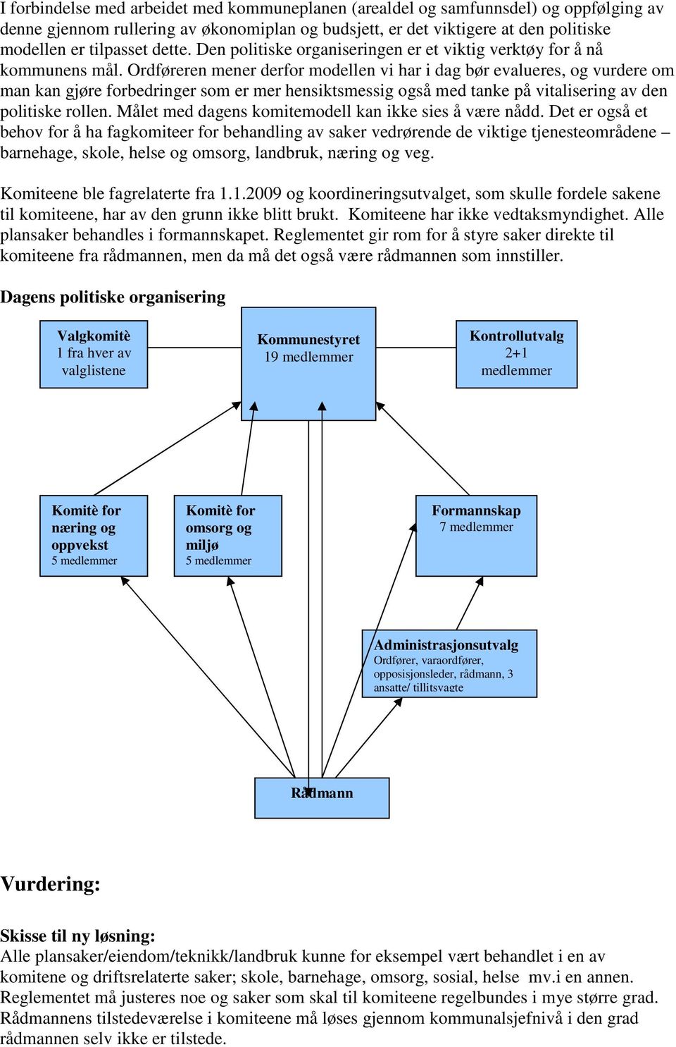 Ordføreren mener derfor modellen vi har i dag bør evalueres, og vurdere om man kan gjøre forbedringer som er mer hensiktsmessig også med tanke på vitalisering av den politiske rollen.