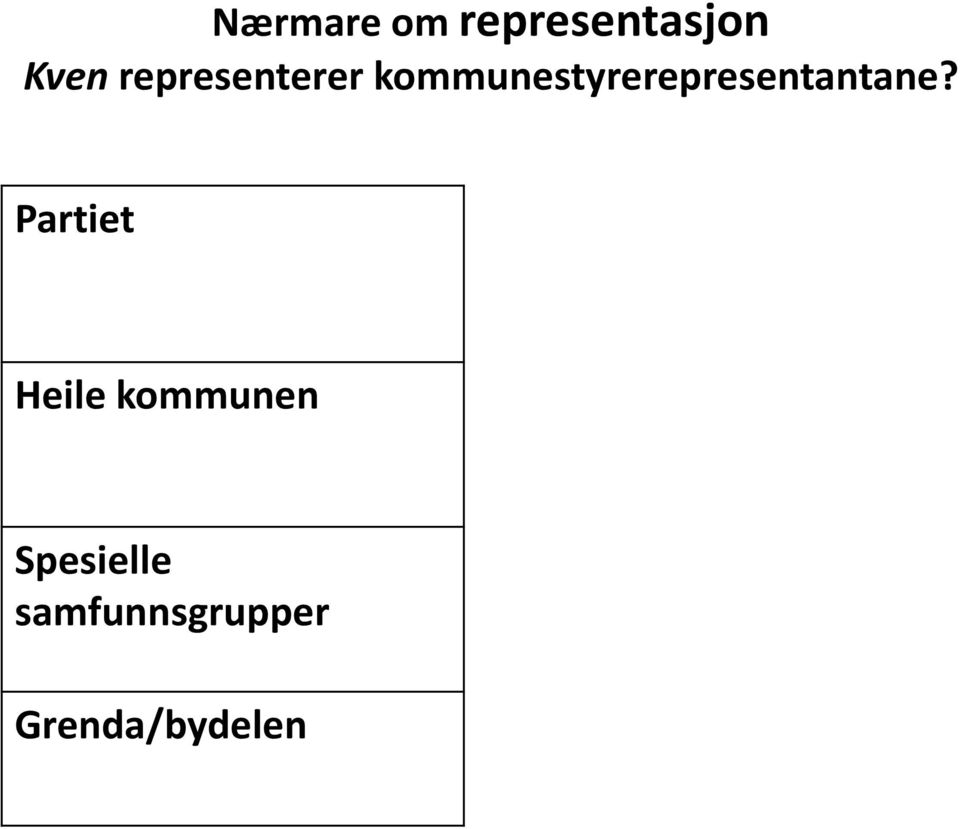 kommunestyrerepresentantane?