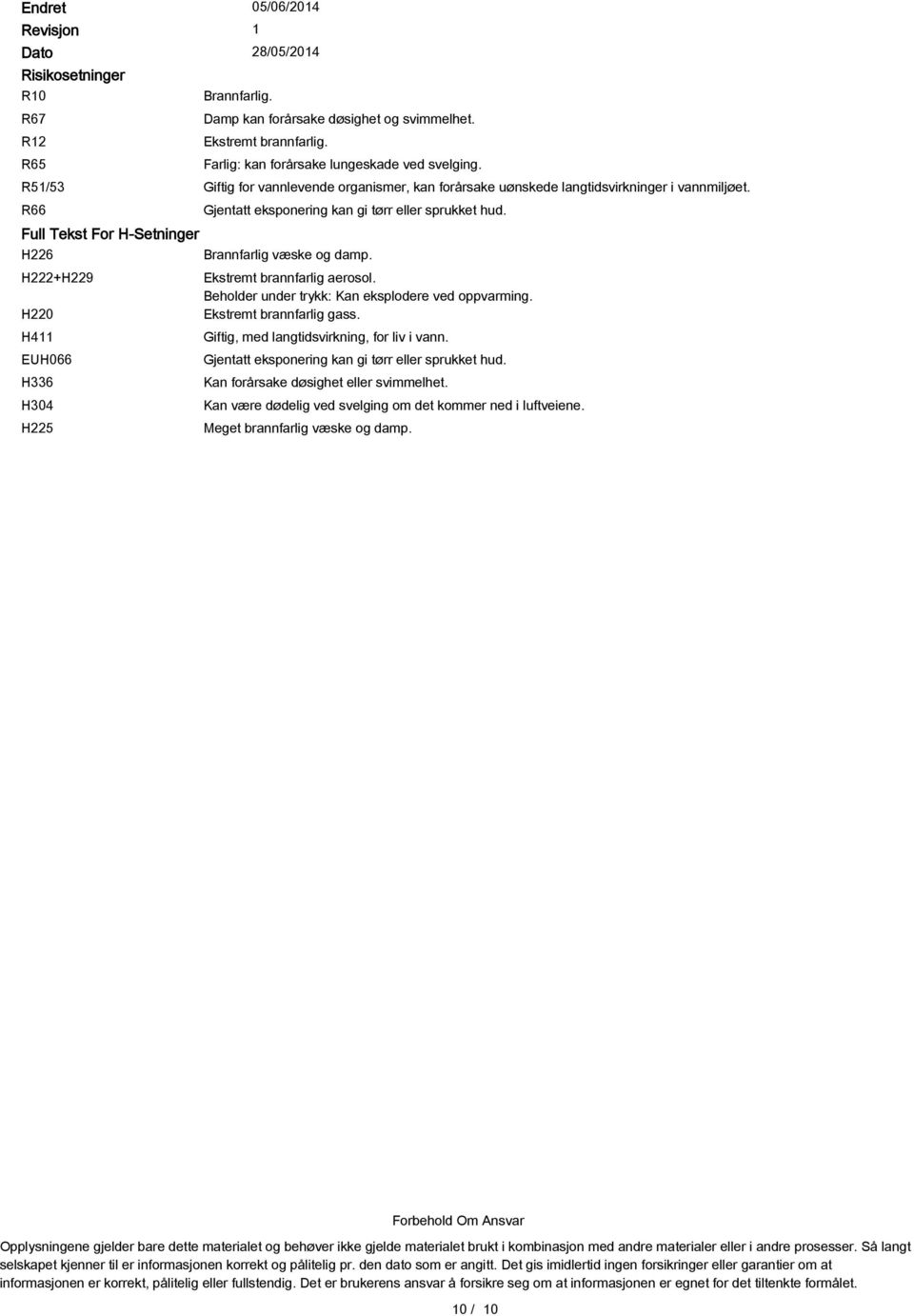 R66 Gjentatt eksponering kan gi tørr eller sprukket hud. Full Tekst For H-Setninger H226 Brannfarlig væske og damp. H222+H229 Ekstremt brannfarlig aerosol.