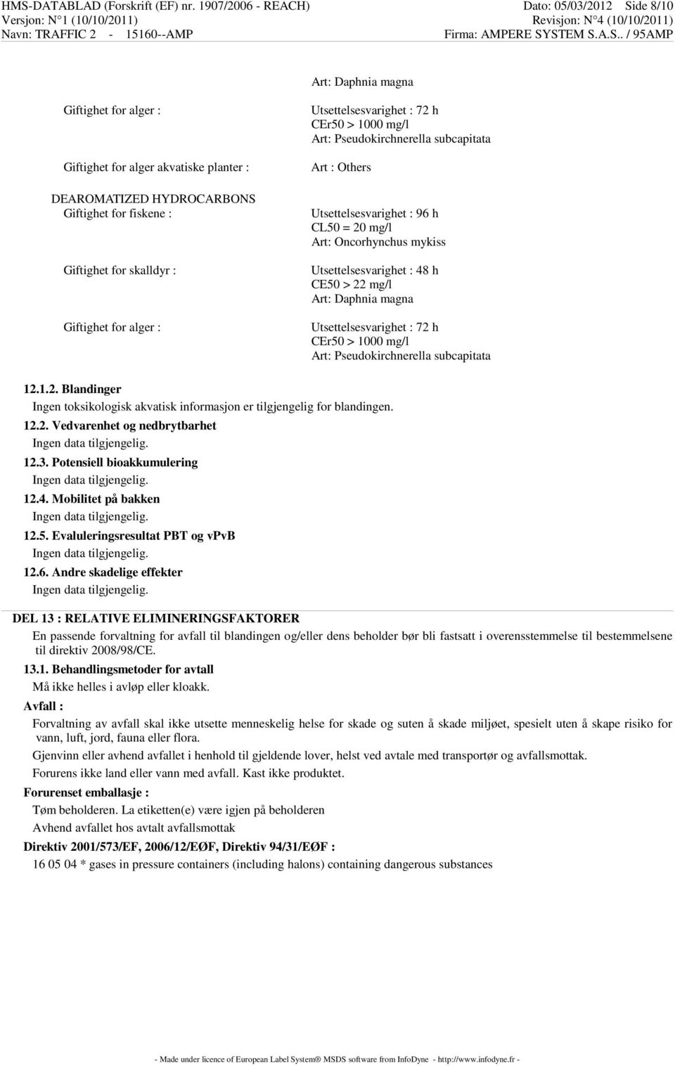 : Giftighet for alger : Utsettelsesvarighet : 72 h CEr50 > 1000 mg/l Art: Pseudokirchnerella subcapitata Art : Others Utsettelsesvarighet : 96 h CL50 = 20 mg/l Art: Oncorhynchus mykiss