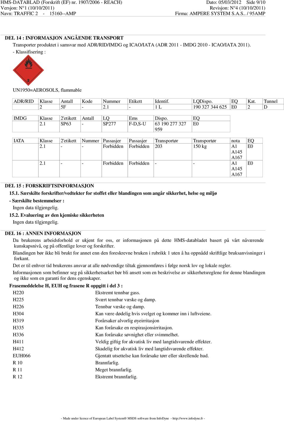 - Klassifisering : UN1950=AEROSOLS, flammable ADR/RID Klasse Antall Kode Nummer Etikett Identif. LQDispo. EQ Kat. Tunnel 2 5F - 2.