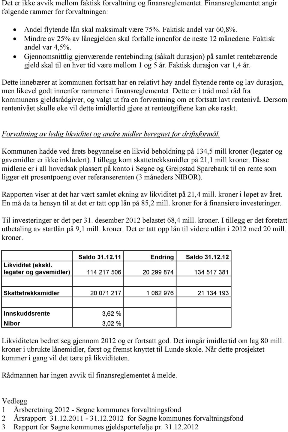 Gjennomsnittlig gjenværende rentebinding (såkalt durasjon) på samlet rentebærende gjeld skal til en hver tid være mellom 1 og 5 år. Faktisk durasjon var 1,4 år.