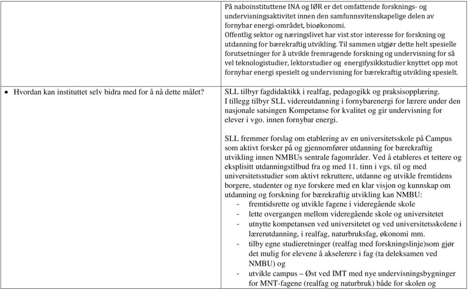 Til sammen utgjør dette helt spesielle forutsetninger for å utvikle fremragende forskning og undervisning for så vel teknologistudier, lektorstudier og energifysikkstudier knyttet opp mot fornybar