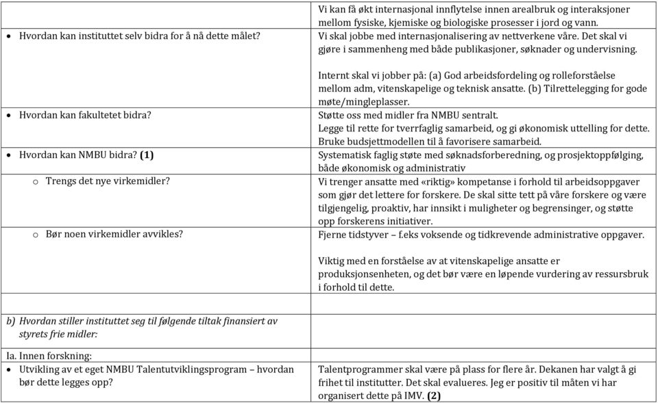 Det skal vi gjøre i sammenheng med både publikasjoner, søknader og undervisning. Internt skal vi jobber på: (a) God arbeidsfordeling og rolleforståelse mellom adm, vitenskapelige og teknisk ansatte.