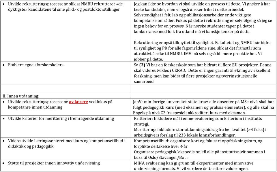 Fokus på dette i rekruttering er selvfølgelig så jeg se ingen behov for en prosess. Når norske studenter taper på dette i konkurranse med folk fra utland må vi kanskje tenker på dette.