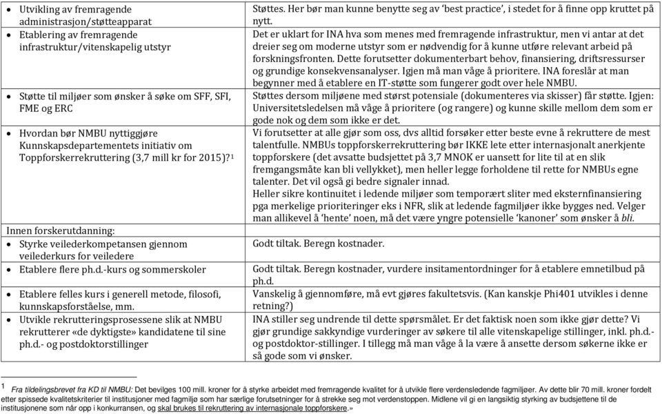 1 Innen forskerutdanning: Styrke veilederkompetansen gjennom veilederkurs for veiledere Etablere flere ph.d.-kurs og sommerskoler Etablere felles kurs i generell metode, filosofi, kunnskapsforståelse, mm.