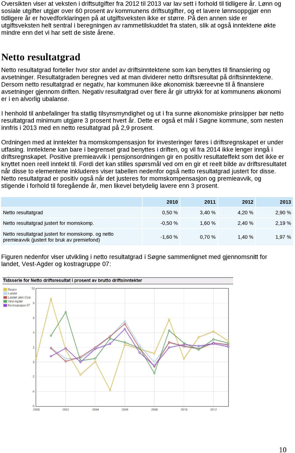 På den annen side er utgiftsveksten helt sentral i beregningen av rammetilskuddet fra staten, slik at også inntektene økte mindre enn det vi har sett de siste årene.