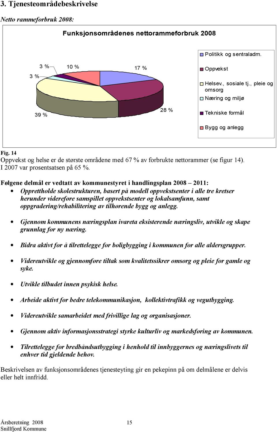 I 2007 var prosentsatsen på 65 %.