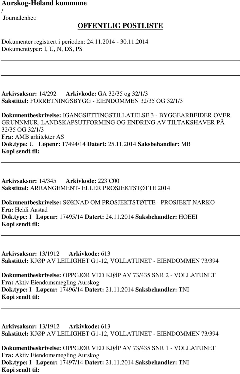 2014 Saksbehandler: MB Arkivsaksnr: 14345 Arkivkode: 223 C00 Sakstittel: ARRANGEMENT- ELLER PROSJEKTSTØTTE 2014 Dokumentbeskrivelse: SØKNAD OM PROSJEKTSTØTTE - PROSJEKT NARKO Fra: Heidi Aastad Dok.