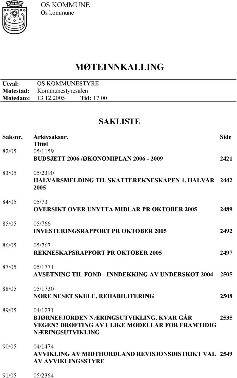 HALVÅR 2005 2442 84/05 05/73 OVERSIKT OVER UNYTTA MIDLAR PR OKTOBER 2005 2489 85/05 05/766 INVESTERINGSRAPPORT PR OKTOBER 2005 2492 86/05 05/767 REKNESKAPSRAPPORT PR OKTOBER 2005 2497 87/05 05/1771