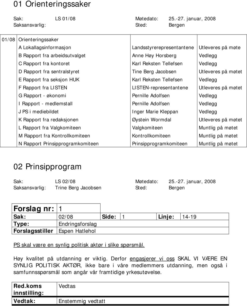 Rapport fra LISTEN G Rapport - økonomi I Rapport - medlemstall J PS i mediebildet K Rapport fra redaksjonen L Rapport fra Valgkomiteen M Rapport fra Kontrollkomiteen N Rapport Prinsipprogramkomiteen