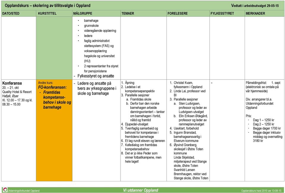 00 Andre kurs: FO-konferansen: Framtidas kompetansebehov i skole og barnehage Ledere og ansatte på tvers av yrkesgruppene i skole og barnehage 1. Åpning 2. Ledelse i et kompetanseperspektiv 3.