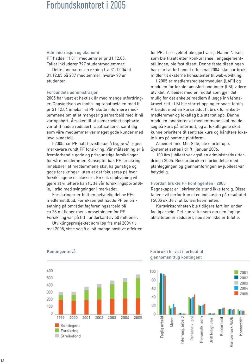 04 innebar at PF skulle informere medlemmene om at et mangeårig samarbeid med If nå var opphørt.