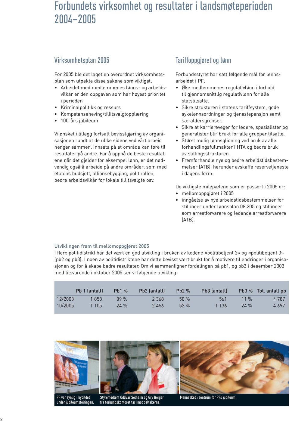 fortsatt bevisstgjøring av organisasjonen rundt at de ulike sidene ved vårt arbeid henger sammen. Innsats på et område kan føre til resultater på andre.