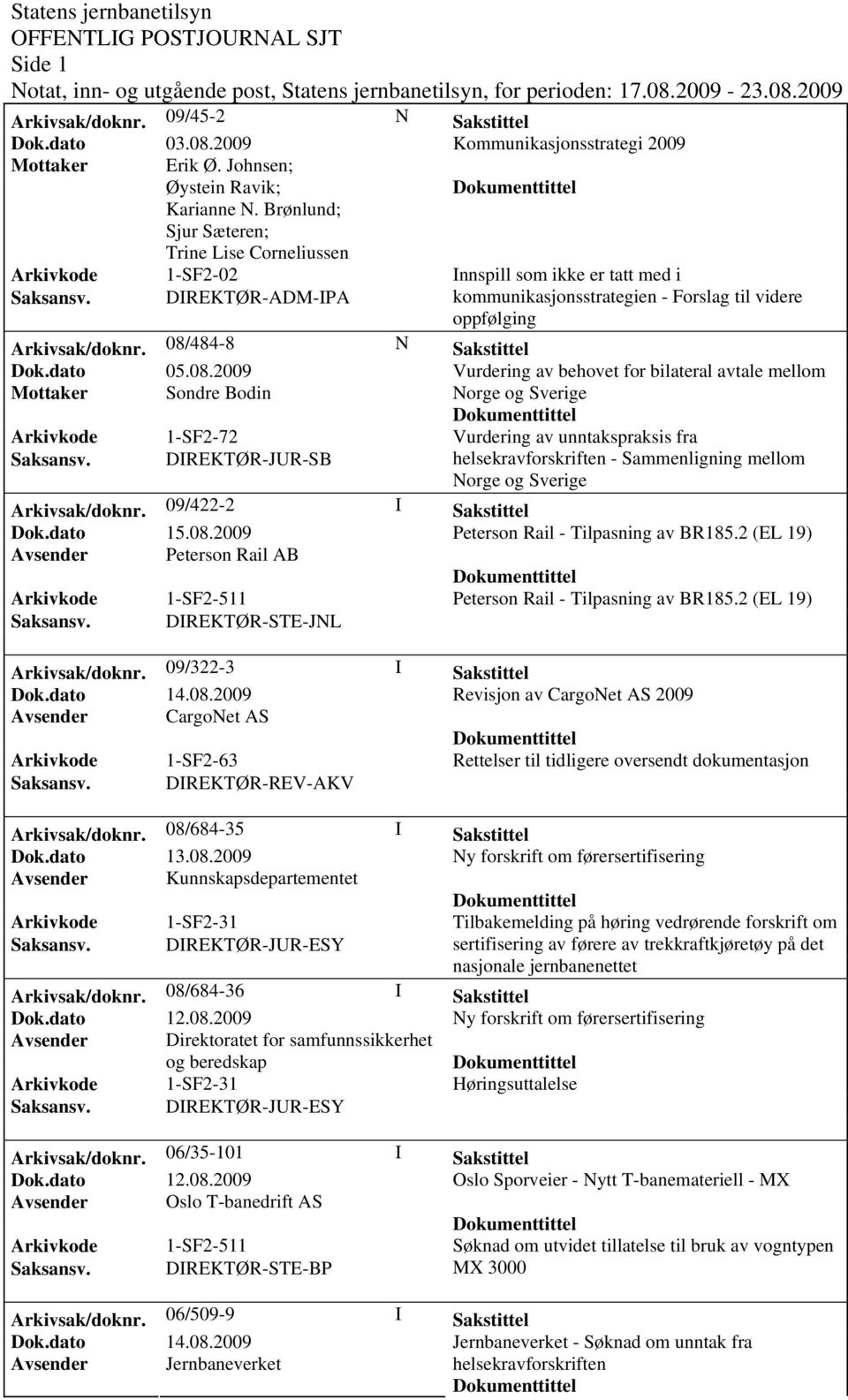 08/484-8 N Sakstittel Dok.dato 05.08.2009 Vurdering av behovet for bilateral avtale mellom Mottaker Sondre Bodin Norge og Sverige Arkivkode 1-SF2-72 Vurdering av unntakspraksis fra Saksansv.