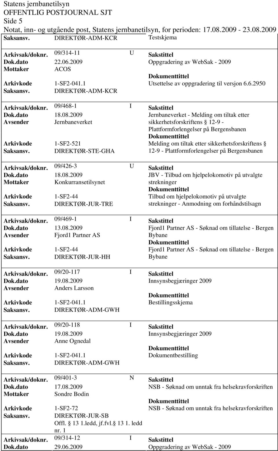 09/468-1 I Sakstittel Jernbaneverket - Melding om tiltak etter Avsender Jernbaneverket sikkerhetsforskriftens 12-9 - Plattformforlengelser på Bergensbanen Melding om tiltak etter