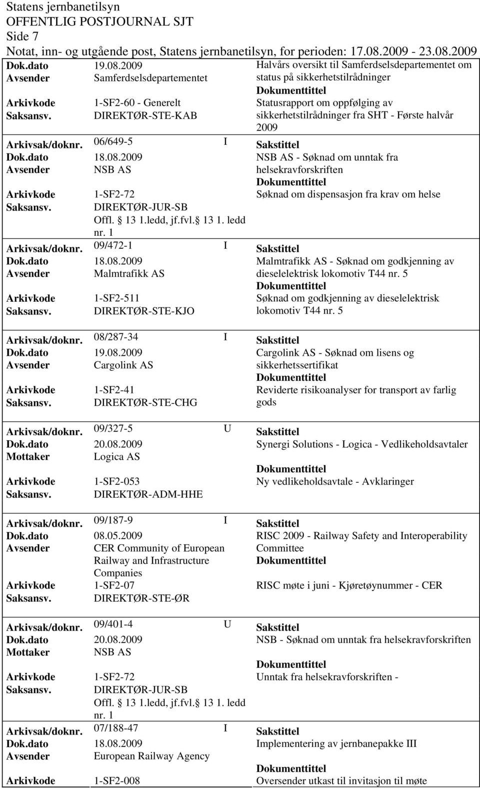 06/649-5 I Sakstittel NSB AS - Søknad om unntak fra Avsender NSB AS helsekravforskriften Arkivkode 1-SF2-72 Søknad om dispensasjon fra krav om helse Saksansv. DIREKTØR-JUR-SB Offl. 13 1.ledd, jf.fvl.