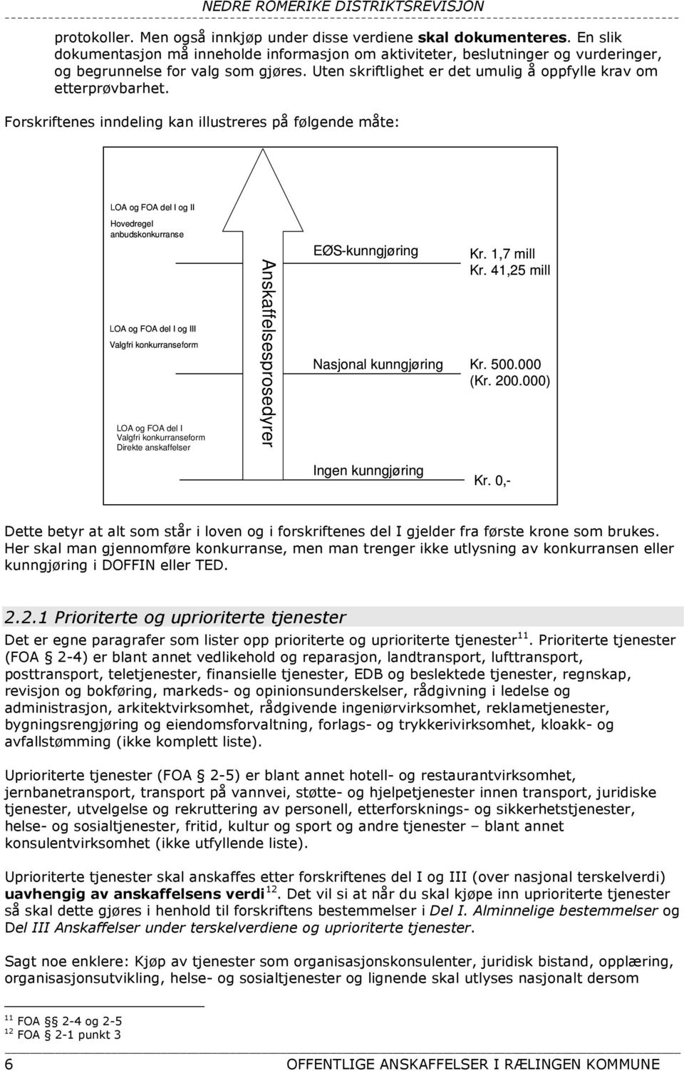 Forskriftenes inndeling kan illustreres på følgende måte: LOA og FOA del I og II Hovedregel anbudskonkurranse LOA og FOA del I og III Valgfri konkurranseform LOA og FOA del I Valgfri konkurranseform