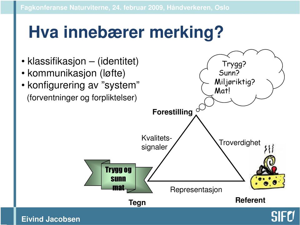 av system (forventninger og forpliktelser) Trygg? Sunn?