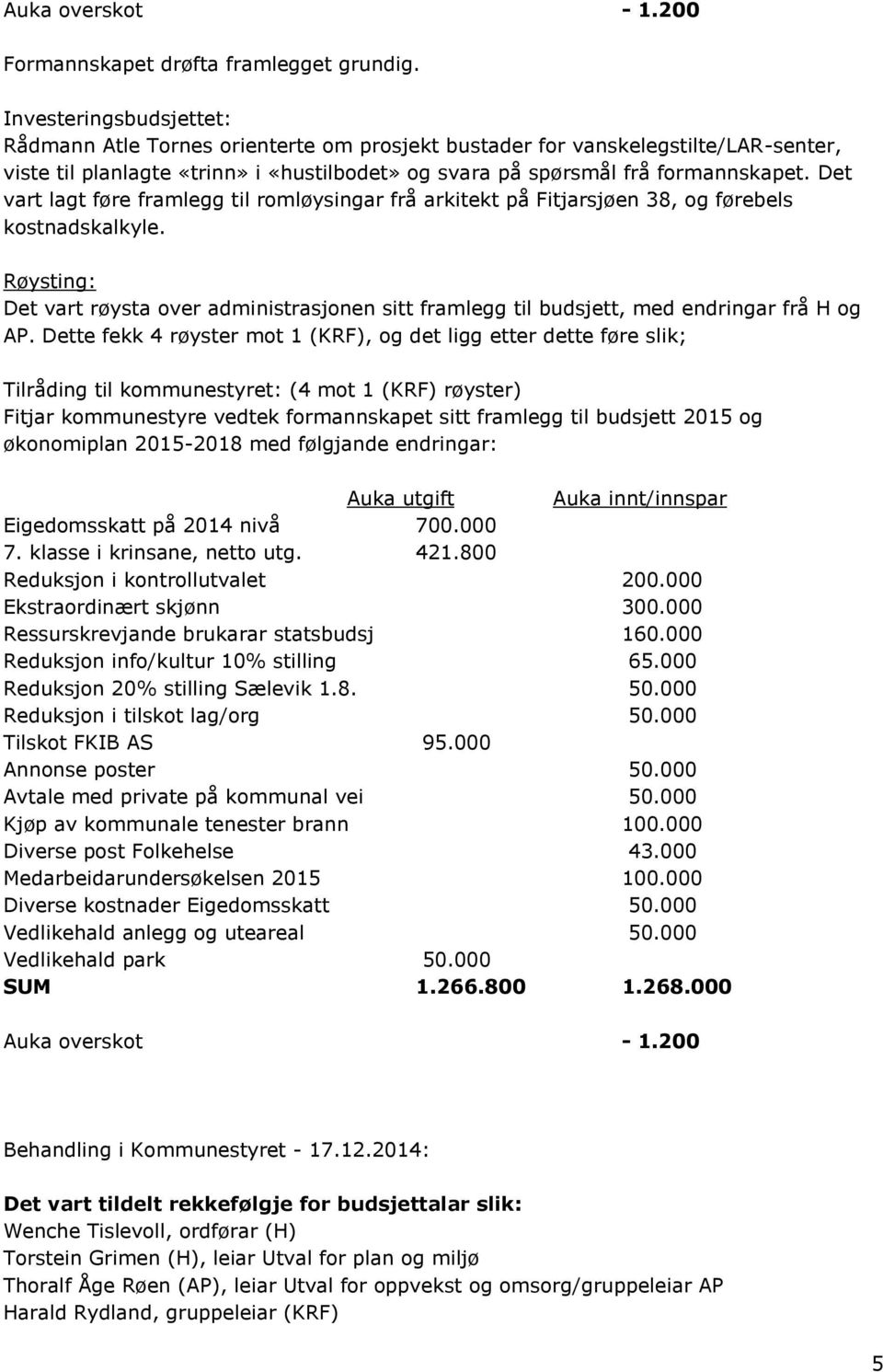 Det vart lagt føre framlegg til romløysingar frå arkitekt på Fitjarsjøen 38, og førebels kostnadskalkyle.