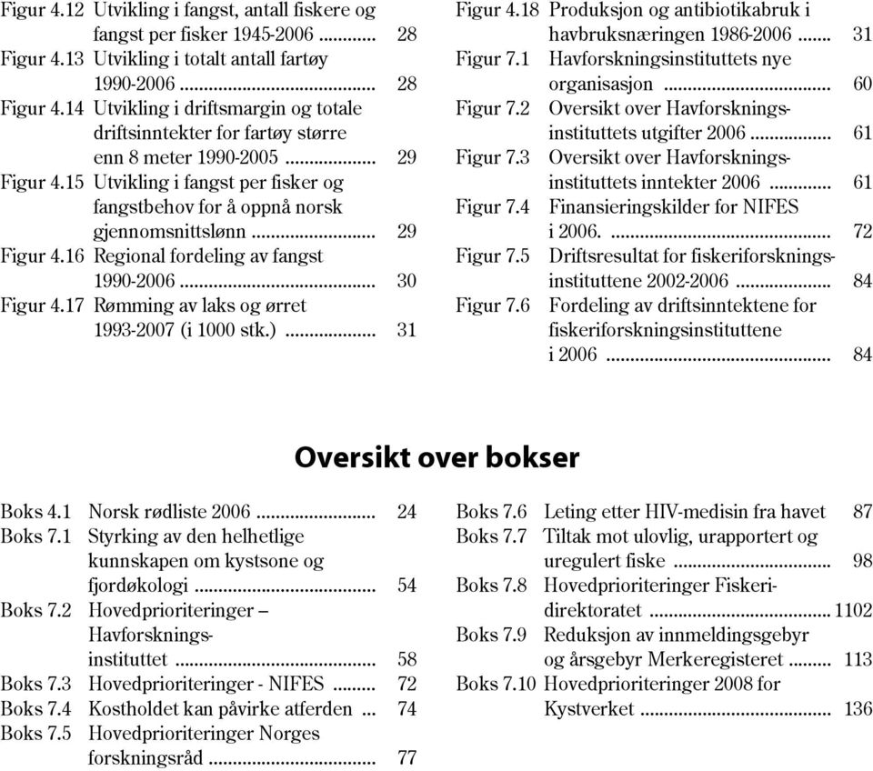 17 Rømming av laks og ørret 1993-2007 (i 1000 stk.)... 31 Figur 4.18 Produksjon og antibiotikabruk i havbruksnæringen 1986-2006... 31 Figur 7.1 Havforskningsinstituttets nye organisasjon... 60 Figur 7.