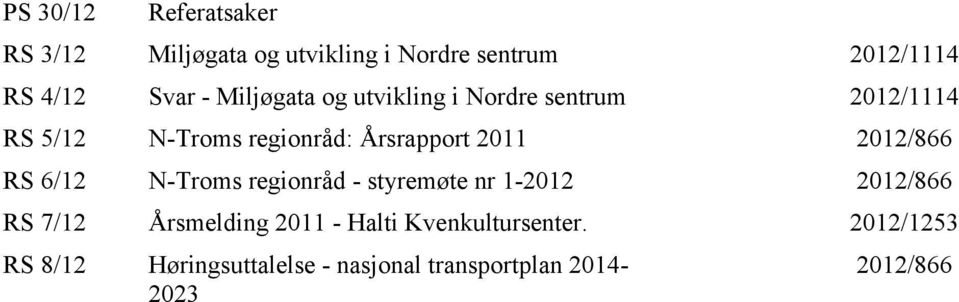 2012/866 RS 6/12 N-Troms regionråd - styremøte nr 1-2012 2012/866 RS 7/12 Årsmelding 2011 -