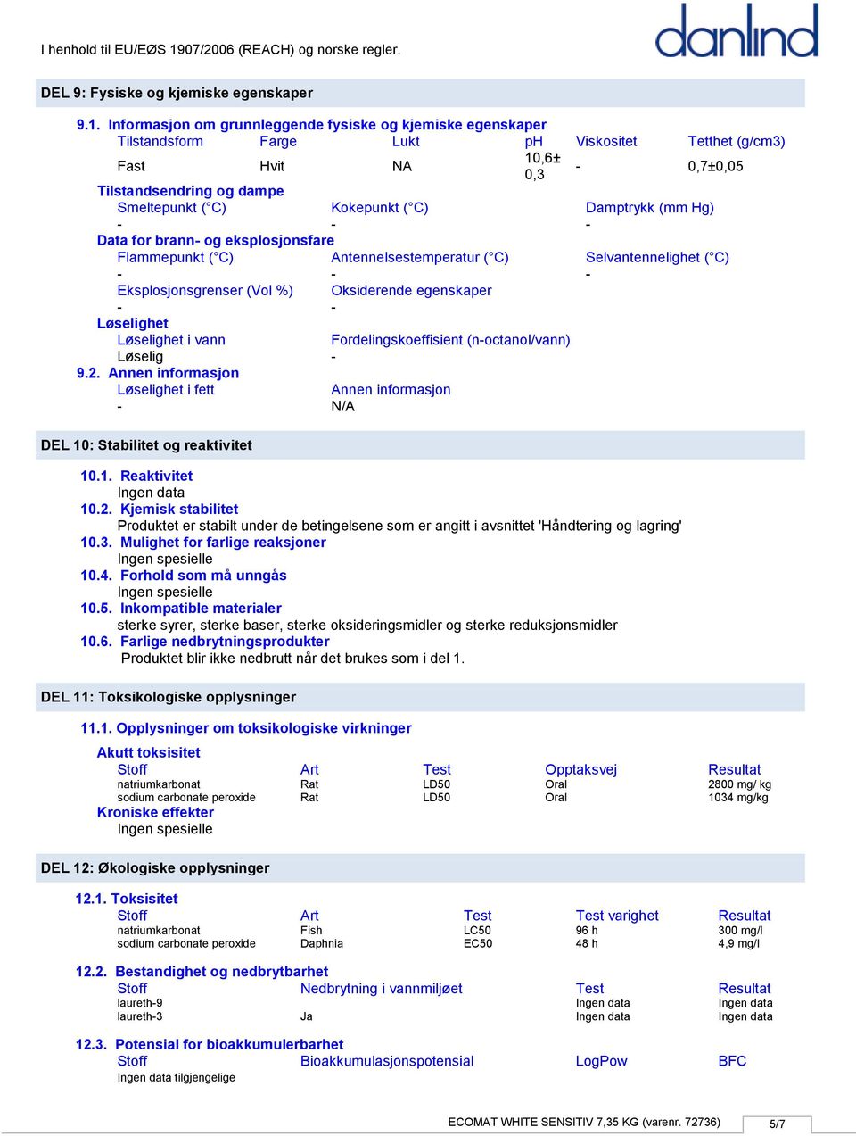 ( C) Damptrykk (mm Hg) Data for brann og eksplosjonsfare Flammepunkt ( C) Antennelsestemperatur ( C) Selvantennelighet ( C) Eksplosjonsgrenser (Vol %) Oksiderende egenskaper Løselighet Løselighet i