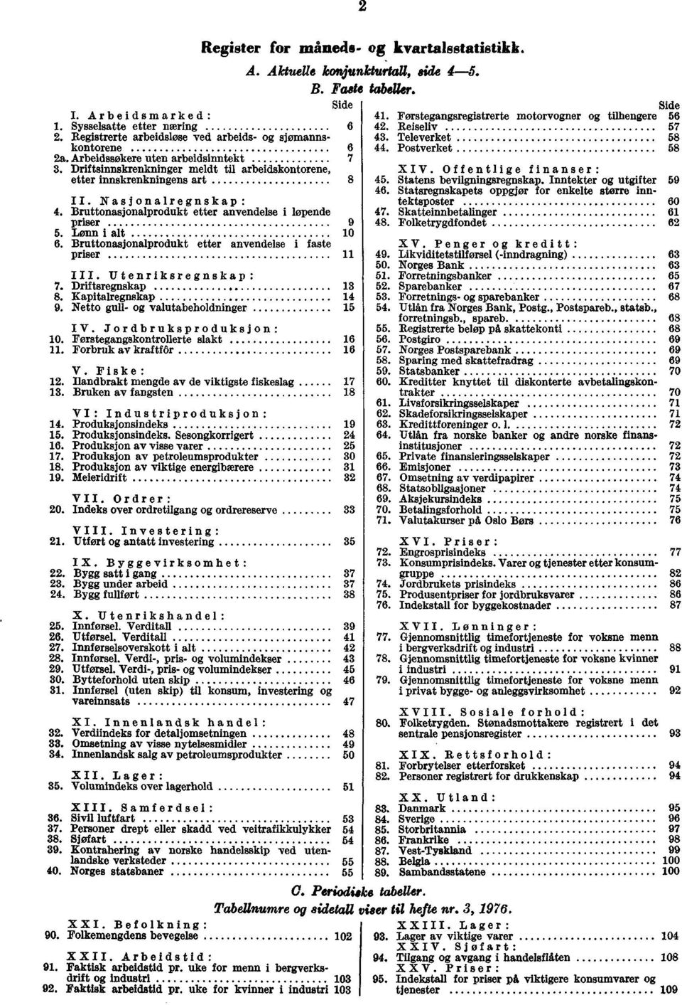 Bruttonasjonalprodukt etter anvendelse i faste priser III. U tenriksregnskap 7. Driftsregnskap 8. Kapitalregnskap 9. Netto gull- valutabeholdninger IV. Jordbruksproduksjon: 10.